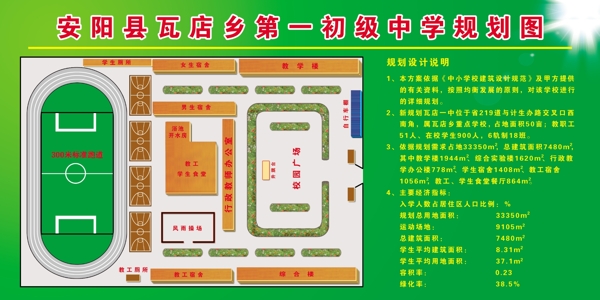 安阳县瓦店学校规划图图片