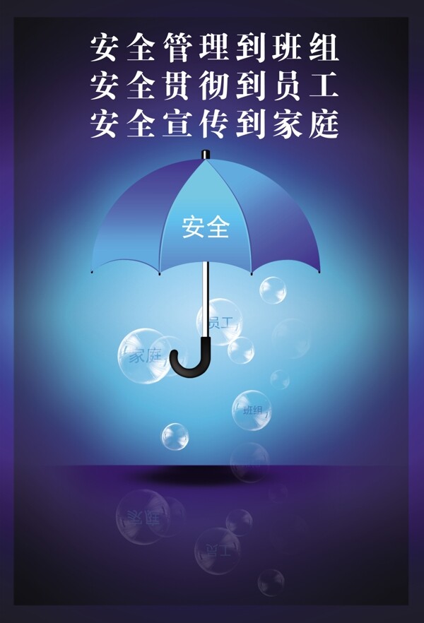 安全管理海報