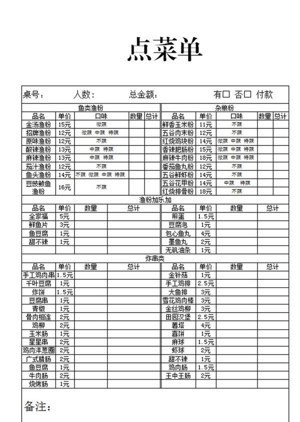 點(diǎn)餐單