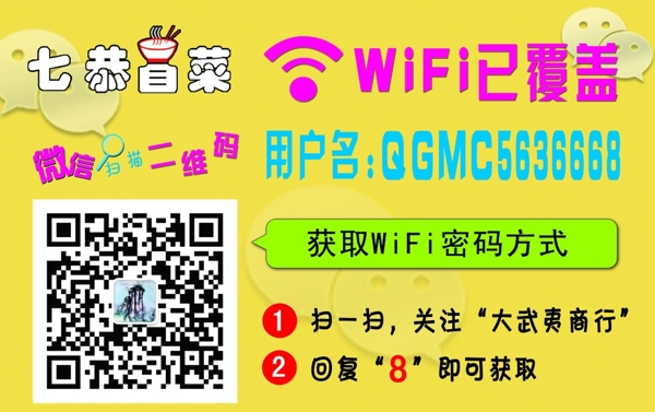掃描二維碼圖片