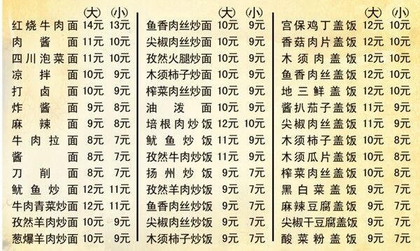 聚福來拉面
