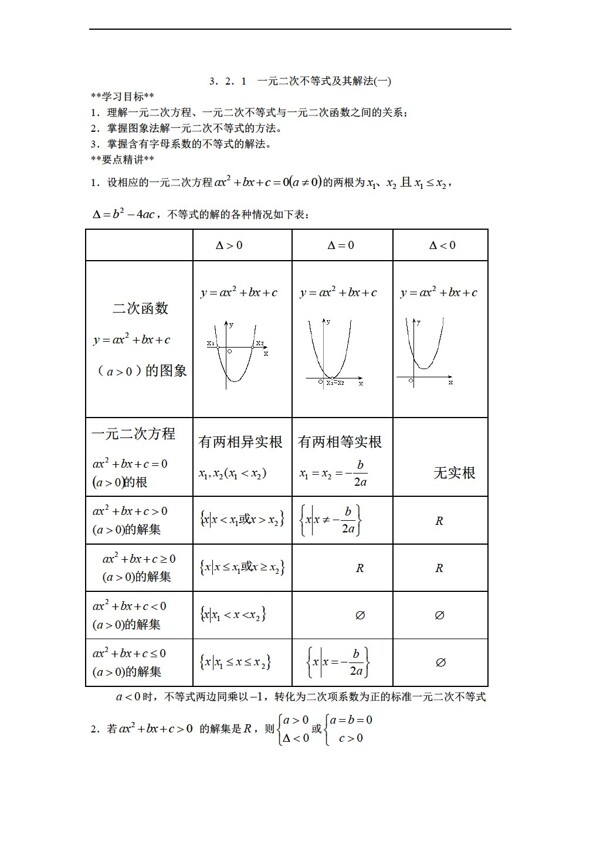 數(shù)學(xué)人教新課標(biāo)A版3.2一元二次不等式及其解法附答案