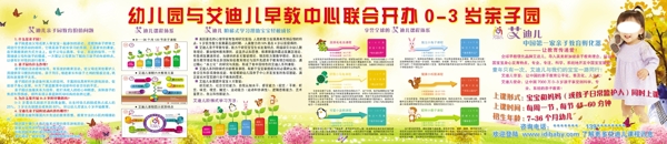 中国第一家亲子教育孵化器艾迪儿亲子教育图片