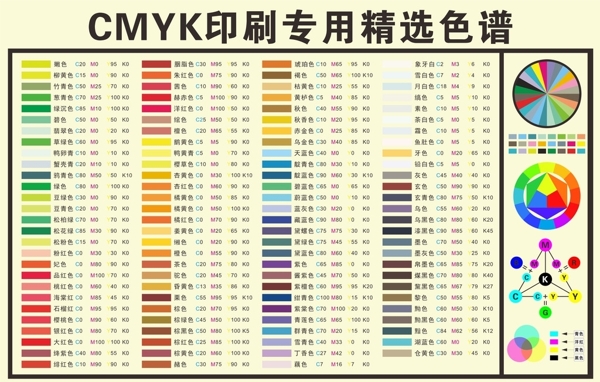 CMYK印刷专用精选色谱图片