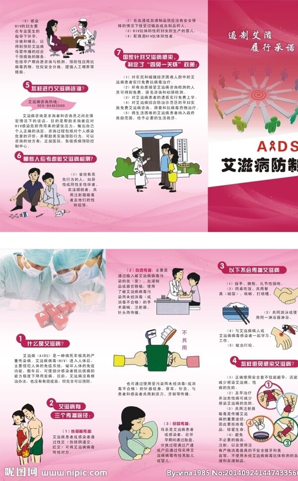 艾滋病防制宣傳圖片