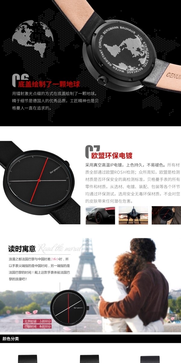 手表詳情頁