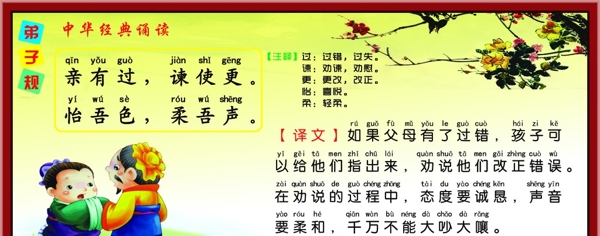 規(guī)