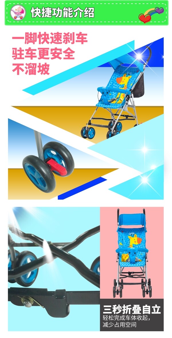 推車功能介紹