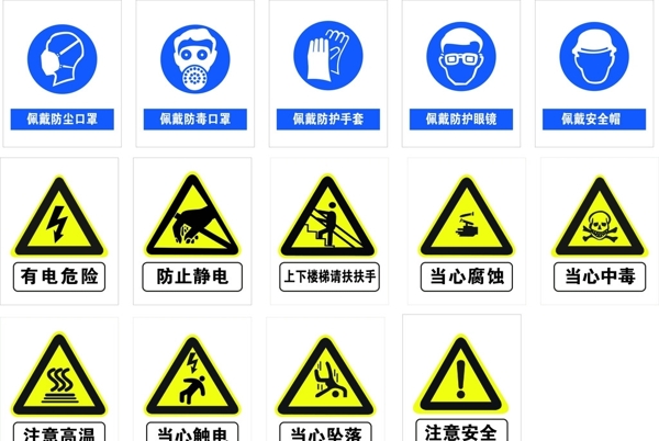 工地常見(jiàn)標(biāo)牌