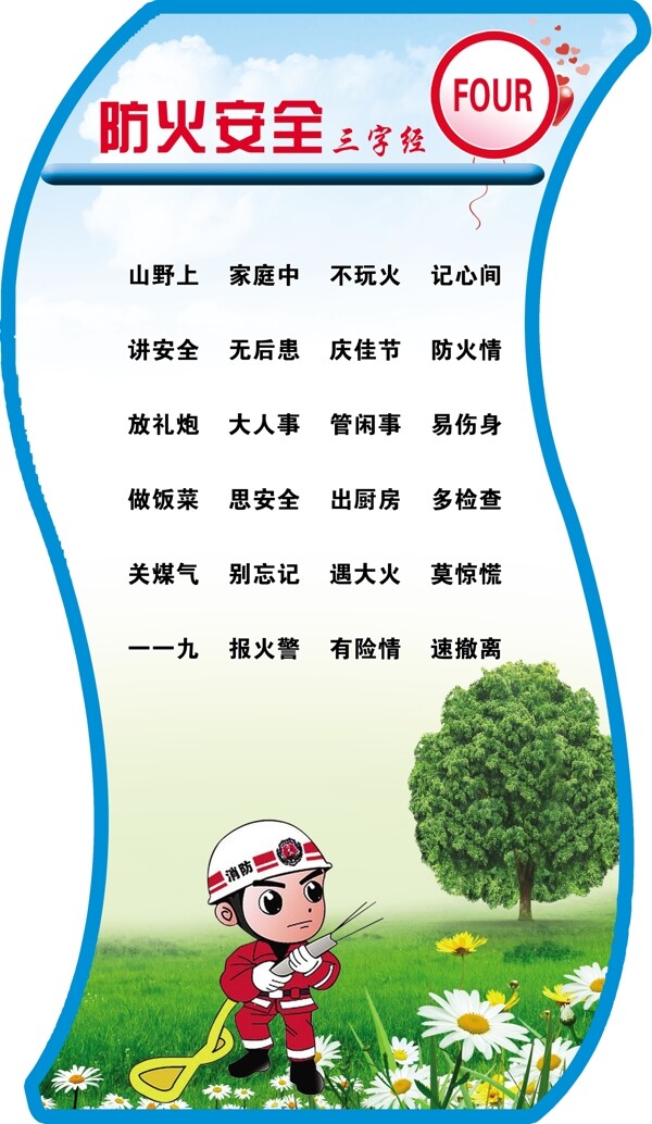 防火安全