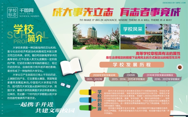 校園文化墻學(xué)校簡介展板