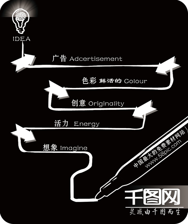 鼠標墊參賽作品
