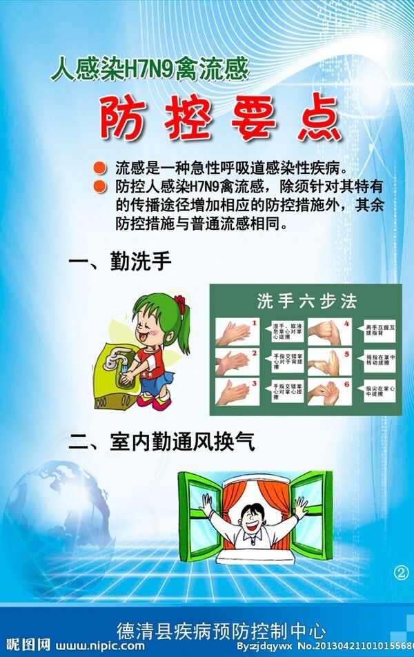 防控H7N9展板图片