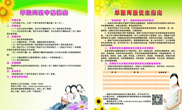 計(jì)劃生育展板圖片