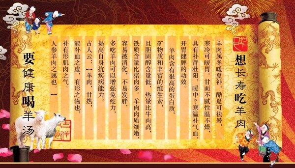 羊湯店宣傳圖片