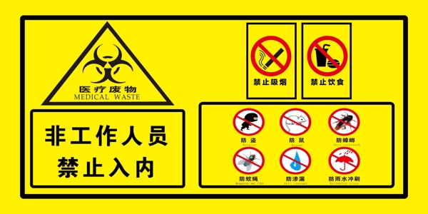 醫(yī)療廢物