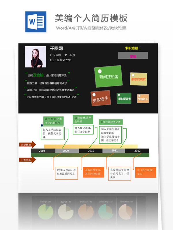 美編個人簡歷模板