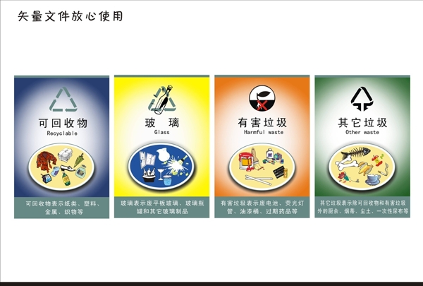 垃圾分類(lèi)
