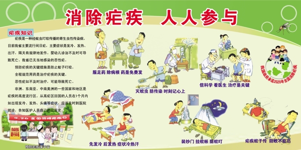 知識展板圖片
