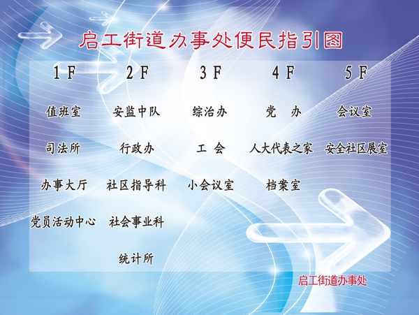 指引圖圖片
