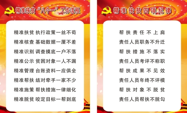 精準(zhǔn)扶貧八個(gè)一工作流程