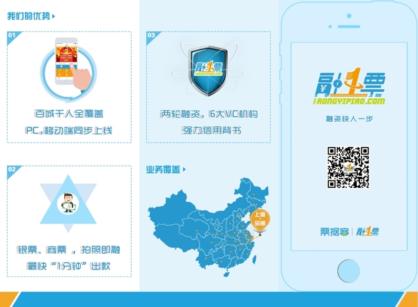理財(cái)三折頁