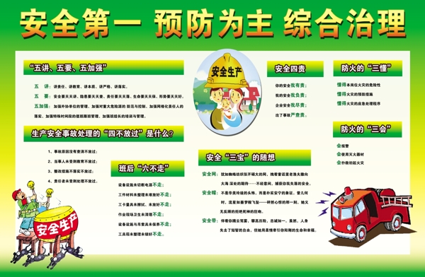 安全生產(chǎn)展板圖片