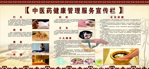 中醫(yī)館宣傳欄