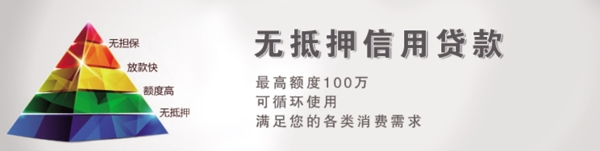 貸款網站banner圖片