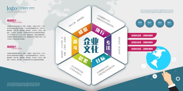 企業(yè)文化墻