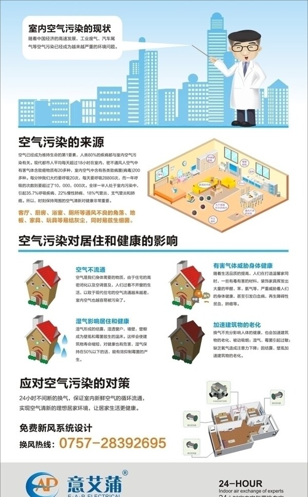 新風(fēng)系統(tǒng)廣告圖片