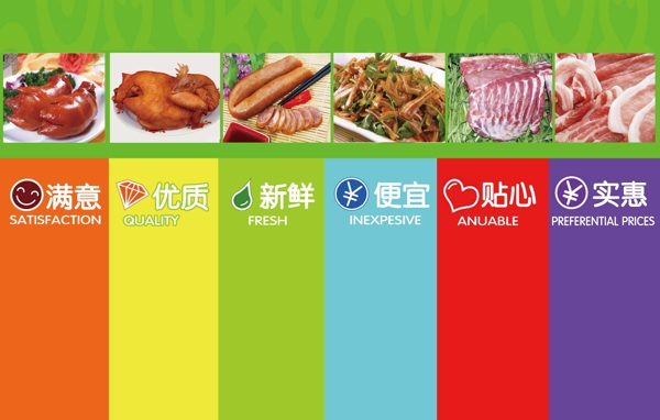 超市生鮮區(qū)