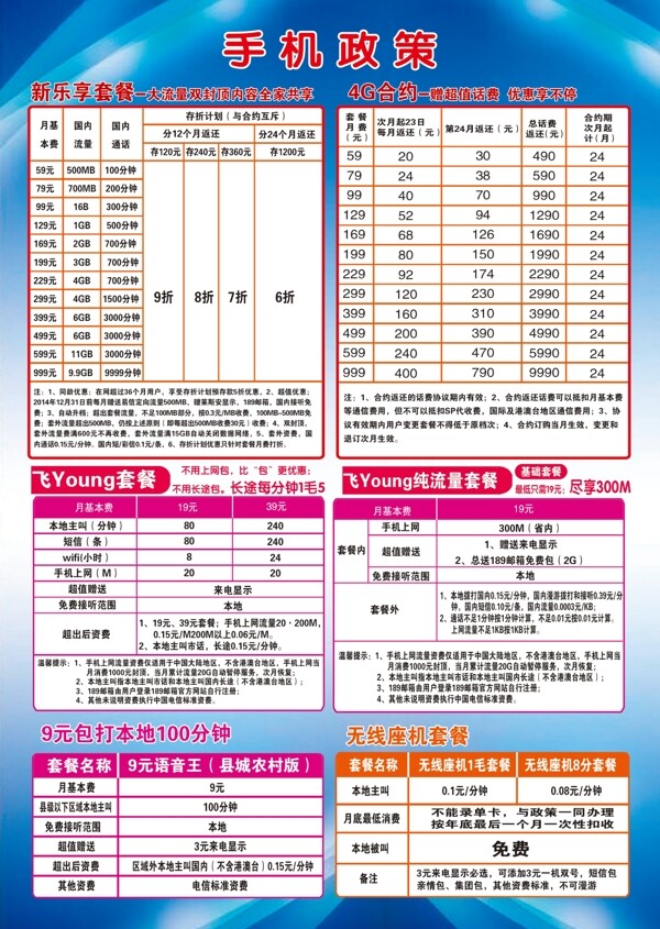 電信套餐海報(bào)