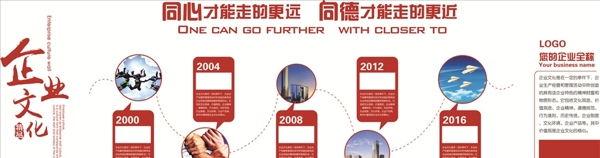 企業(yè)文化墻