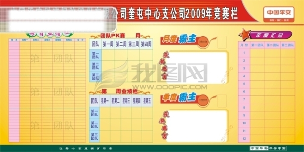 平安保險公司展板