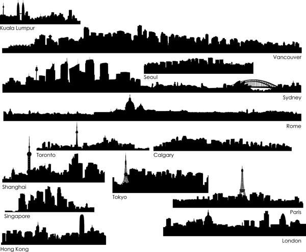 世界各城市剪影矢量素材1