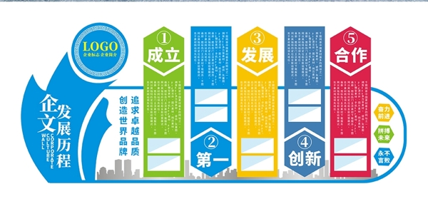 企業(yè)文化墻