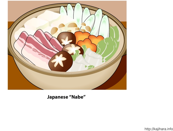 日本的鍋向量