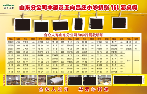 慈善展板圖片