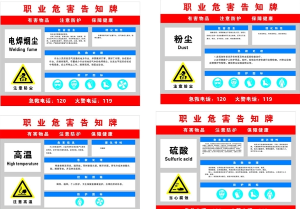 職業(yè)危害公示牌圖片