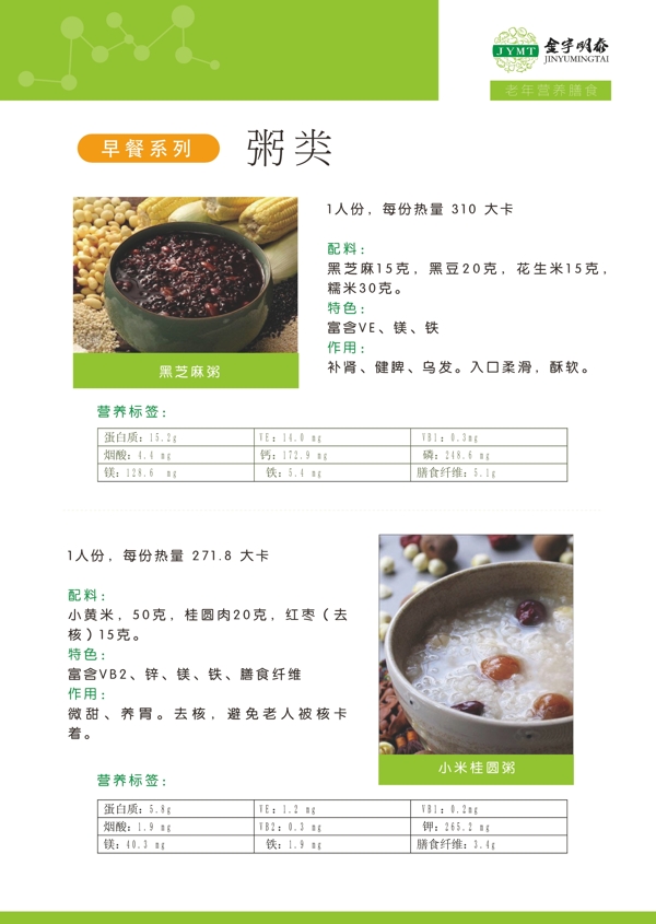 營(yíng)養(yǎng)畫(huà)冊(cè)