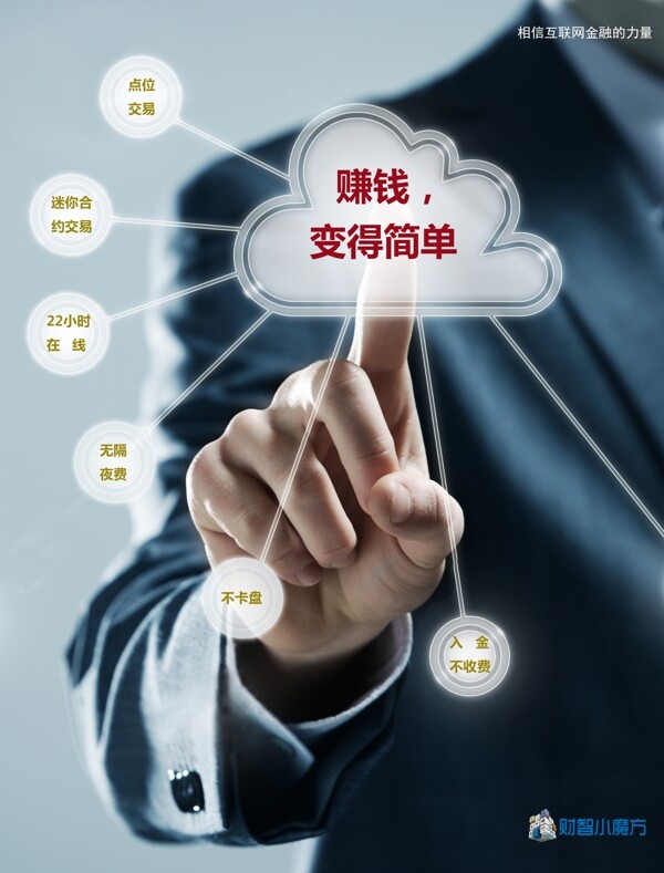 賺錢變得簡單商業(yè)海報