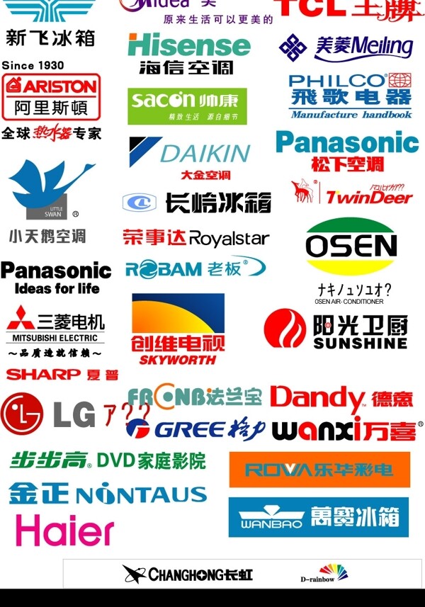 家電LOGO圖片