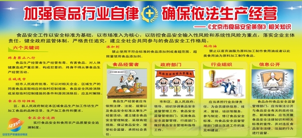 食品安全圖片