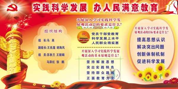 科學(xué)發(fā)展觀圖片