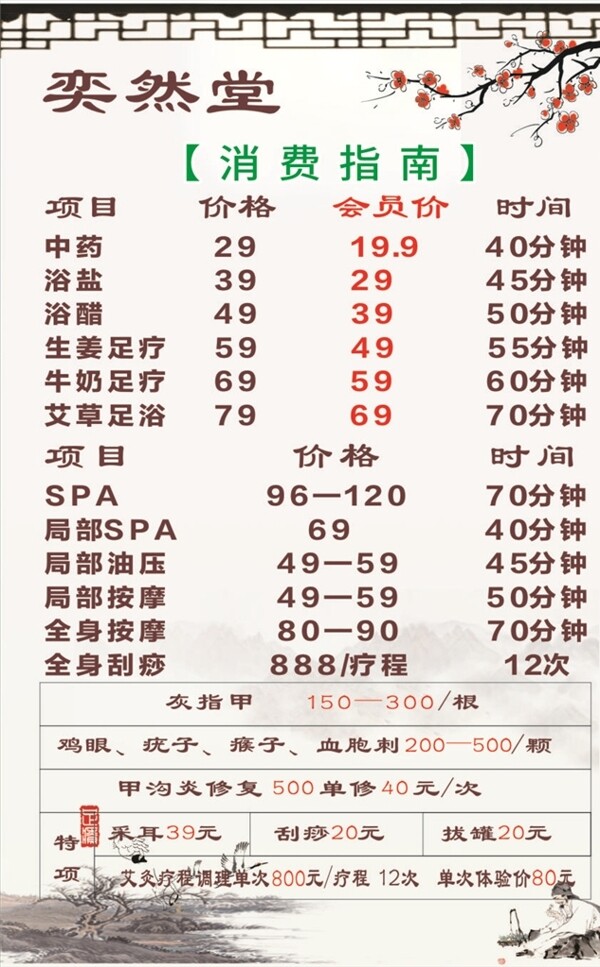 價目表