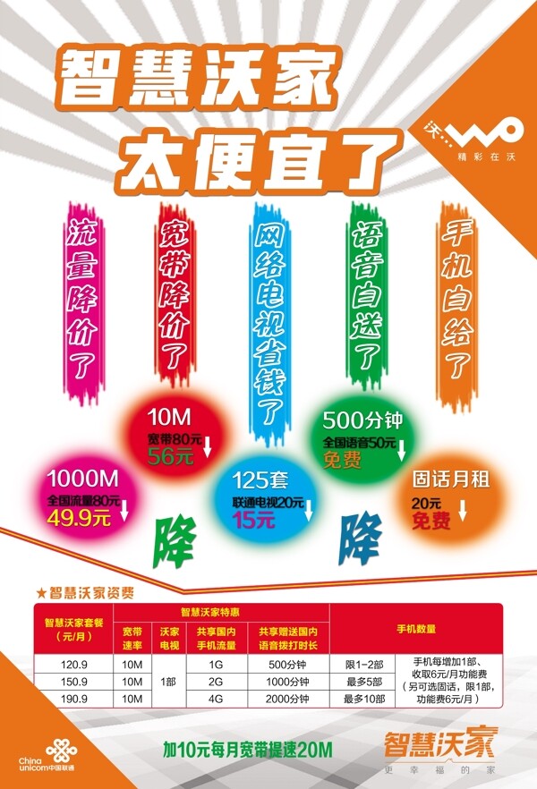 智慧沃家圖片