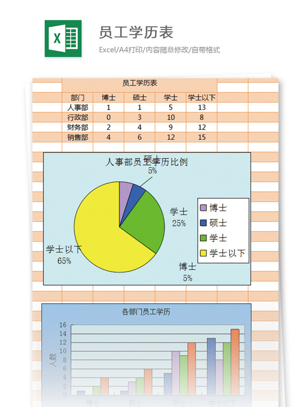 員工學歷表excel模板表格