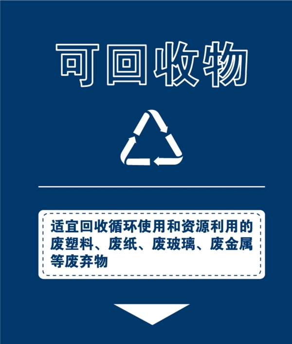 分類標(biāo)識(shí)