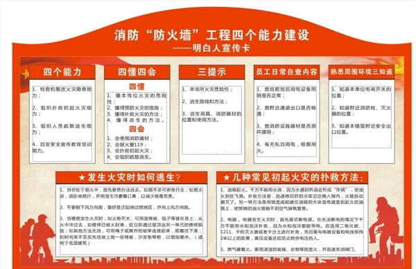 消防知識